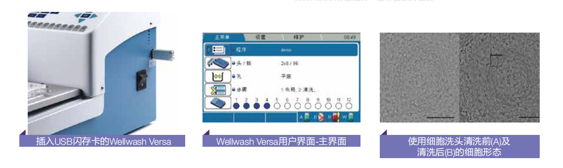 洗板機(jī)-中文特點.jpg